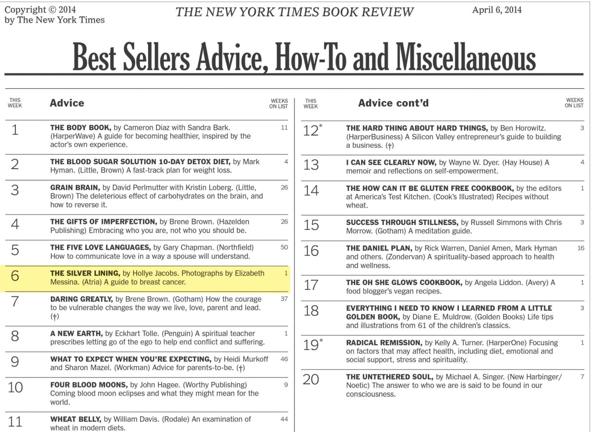 new york times bestseller